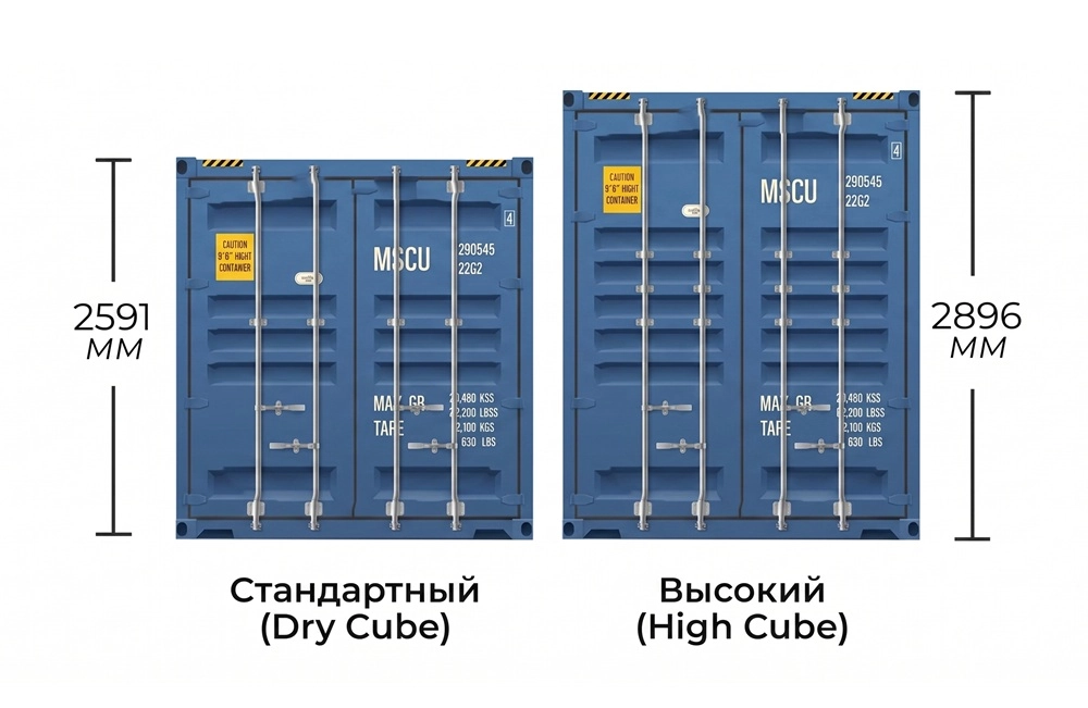 Купить морской контейнер 45 футов