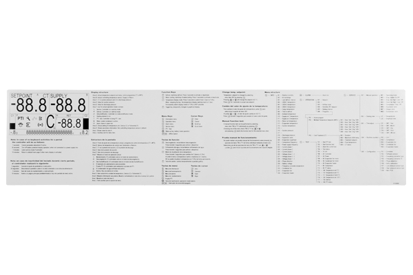 Autocollant, menu du contrôleur CIM5 1-S-815588B