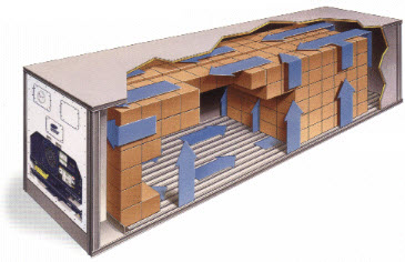 Replacement of the refrigeration unit of a refrigerated container